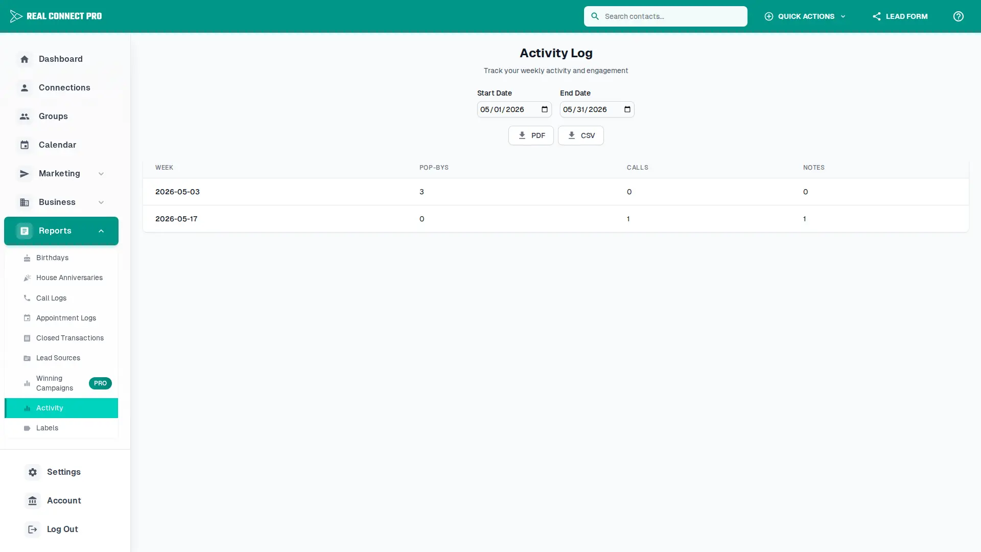 Activity report showing recent client activity.