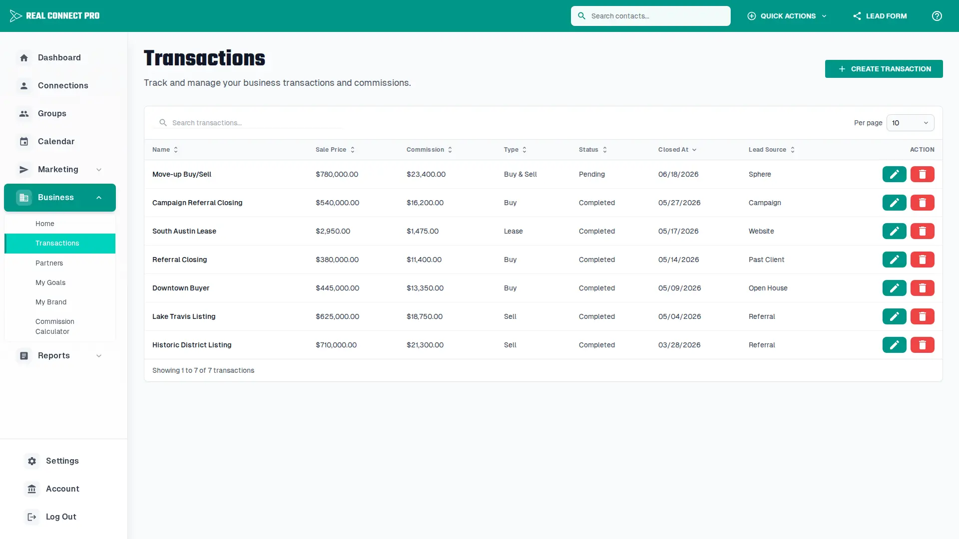 Transactions pipeline View